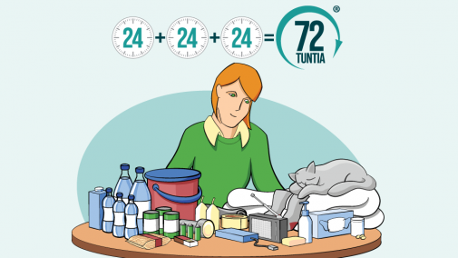 Kuvan yläreunassa vierekkäin kolme kellotaulua, joiden sisällä on numero 24. Kellojen välissä on plusmerkki ja perässä yhtäsuuruusmerkki. Lopussa on 72 tuntia -logo. Kuva muodostaa siis laskun 24+24+24=72. Alapuolella on värikäs piirroskuva ihmisestä ja kissasta sekä kotivarasta, joka sisältää muun muassa vesipulloja, ämpärin, purkkiruokaa, paristoja, patteriradion ja hygieniatarvikkeita.